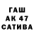 МДМА молли University's